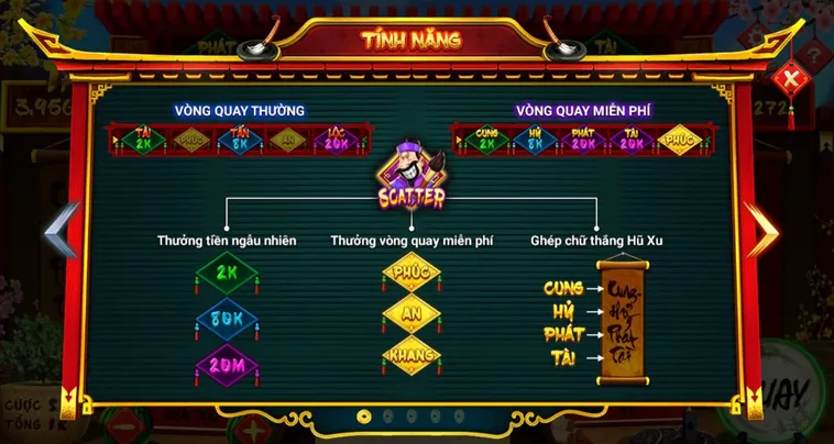 Mẹo Chơi Nổ Hũ Ông Đồ EV88 Trăm Trận Trăm Thắng 1 Mẹo Chơi Nổ Hũ Ông Đồ EV88 Trăm Trận Trăm Thắng