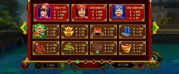 Chinh Phục Nổ Hũ Táo Quân EV88 Rước Vàng Đầy Nhà