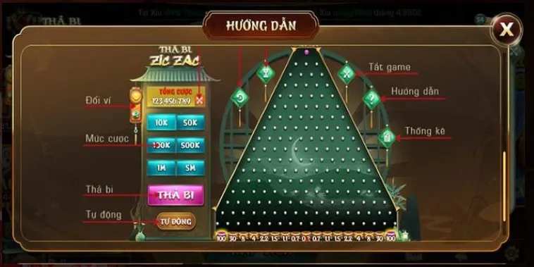 Mẹo Chơi Game Nhanh ZicZac Tại EV88 Thắng Lớn Mỗi Ván